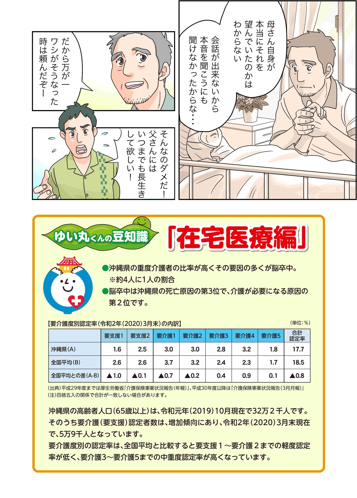 「命の道しるべ～ぬちしるべ～」