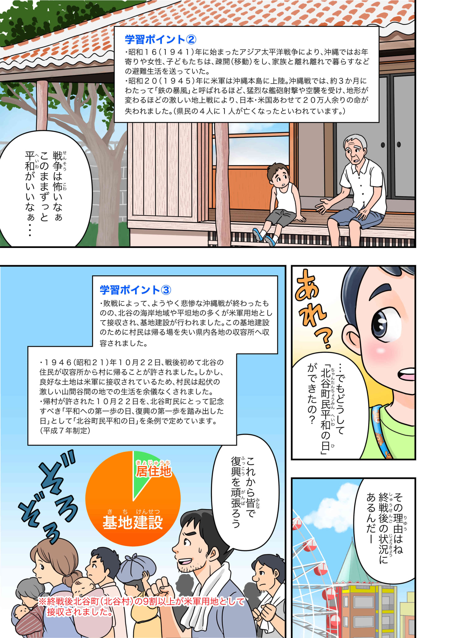 「まんがでわかる 北谷町民平和の日」