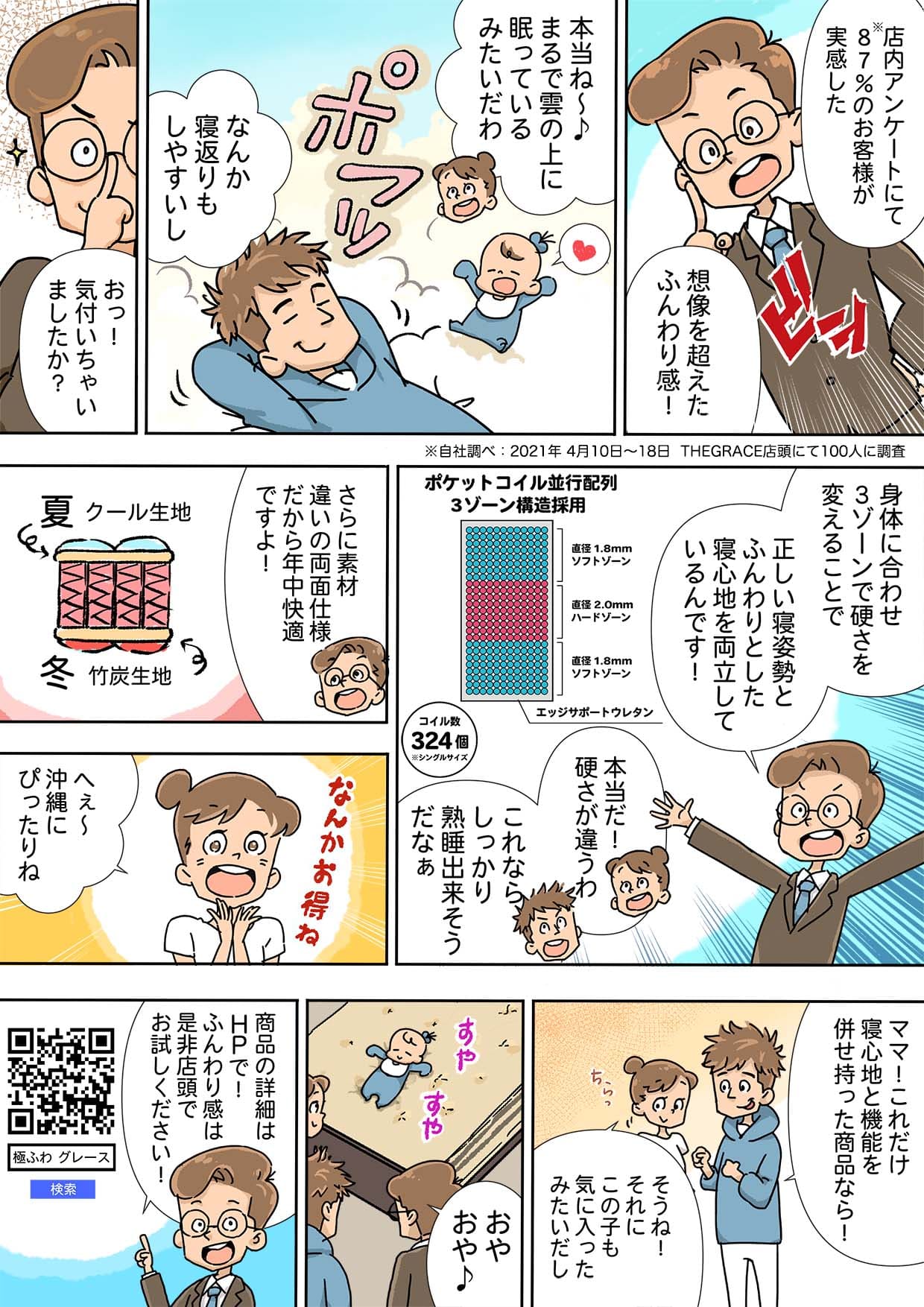 「極ふわマットレス」